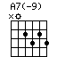 A7(-9)