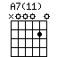 A7(11)