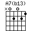 A7(b13)