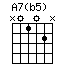 A7(b5)