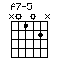 A7-5