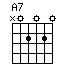 A7