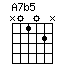 A7b5