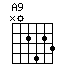 A9