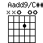Aadd9onCss.png