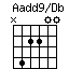 Aadd9onDb.png