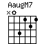 AaugM7