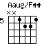 AaugonFss.png