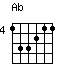Ab