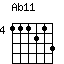Ab11