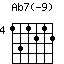 Ab7(-9).png