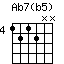 Ab7(b5).png