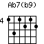 Ab7(b9).png