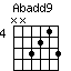 Abadd9