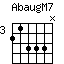 AbaugM7.png
