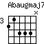 Abaugmaj7.png