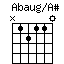 AbaugonAs.png