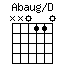 AbaugonD.png