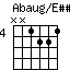 AbaugonEss.png