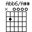 Abb6onAss.png