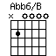 Abb6onB.png