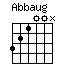 Abbaug.png