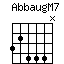 AbbaugM7.png