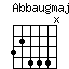 Abbaugmaj7.png