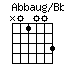 AbbaugonBbb.png