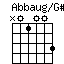 AbbaugonGss.png