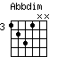 Abbdim.png