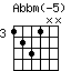 Abbm(-5).png