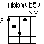 Abbm(b5).png