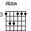Abbm.png