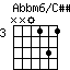 Abbm6onCss.png