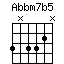 Abbm7b5.png