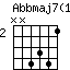 Abbmaj7(13).png
