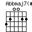 Abbmaj7(s11).png