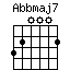 Abbmaj7.png