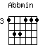 Abbmin.png