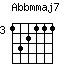 Abbmmaj7.png