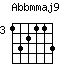 Abbmmaj9.png