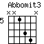 Abbomit3.png