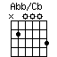 AbbonCb.png