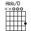 AbbonD.png