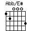 AbbonEs.png