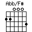 AbbonFs.png