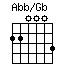 AbbonGb.png