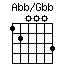 AbbonGbb.png