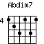 Abdim7